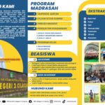 SPMB – Sistem Penerimaan Murid Baru Tahun 2025/2026